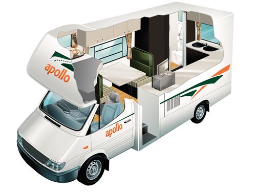 Apollo Euro Camper - טיול קרוואנים