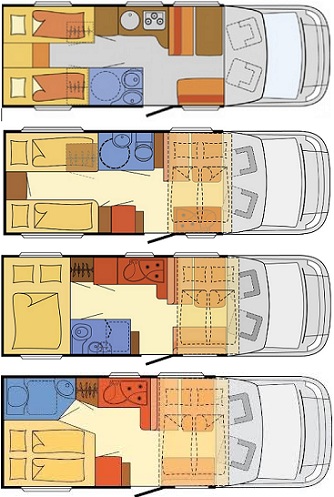 Comfort Luxury - טיולי קרוואנים למשפחות