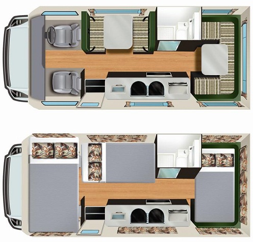 Hercules RV - 6 Berth - קרוואן נייד לטיולים