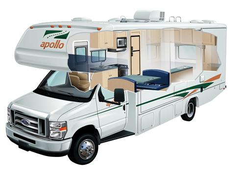 השכרת קרוואנים בזול לדוגמה Eclipse Camper