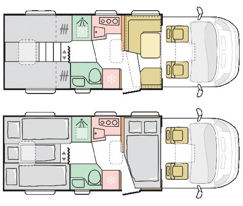 Caravan 4-5 berth - Automatic