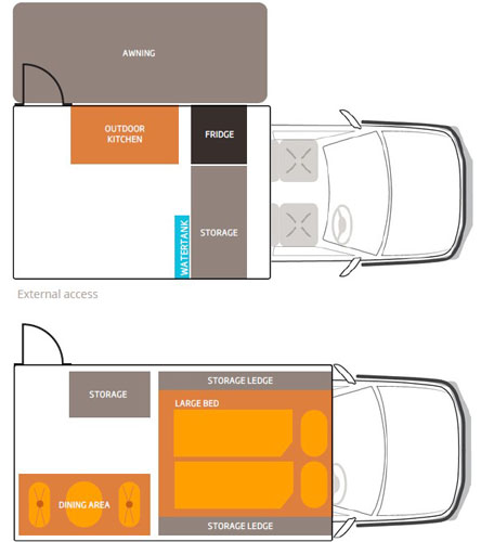 The Wanderer 'Luxe' - 2 Person 4WD Camper