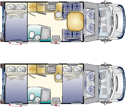 Cat B -Sky 220