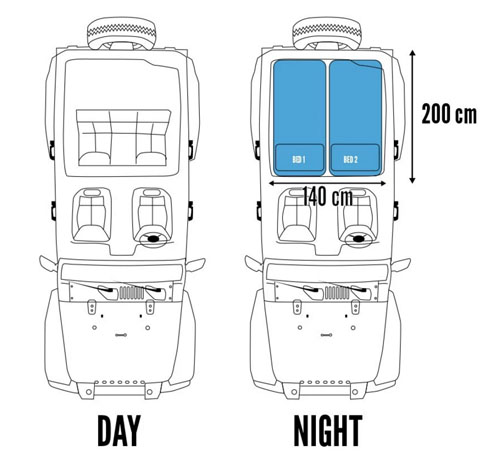 Jeep Super Camper